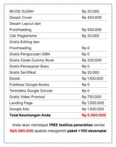 Estimasi-Keuntungan-Menerbitkan-Buku-Paket-100-Eks-new